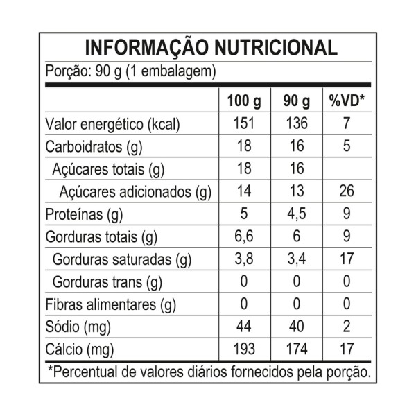 Encontraproduto.com.br - Iogurte Grego Nestlé Torta de Limão Pote 90g