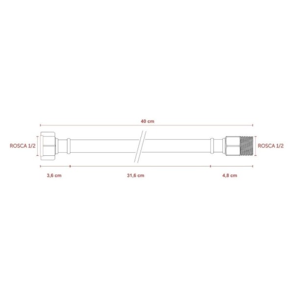 Encontraproduto.com.br - Kit Cuba Rl545 Roma Com Torneira C50 E Válvula Abs Com Sifão E Flexível Preto