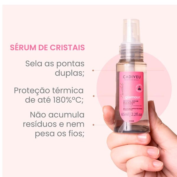Encontraproduto.com.br - Kit 2 Reparadores Glamour 65ml - Cadiveu Profissional