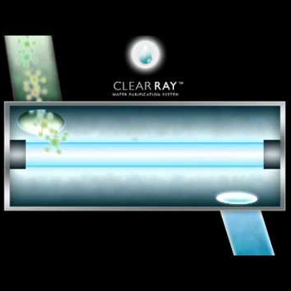 Encontraproduto.com.br - Kit Ultravioleta para Limpeza ClearRay - Jacuzzi®