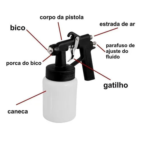 Encontraproduto.com.br - Pistola para Pintura com Caneca Plástica Ar Direto PPV90 - Vonder - 62.20.900.000 - Unitário