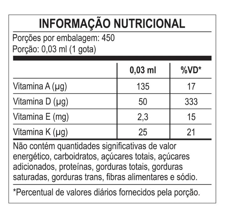 Encontraproduto.com.br - Kit 3 Restaure 15ml - Vitamina A, D3, E e K2 - Central Nutrition