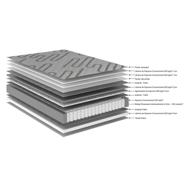 Encontraproduto.com.br - Colchão Solteiro Resistive Molas Ensacadas High Power  28x88x188cm Marrom