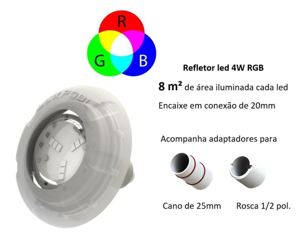 Encontraproduto.com.br - Kit Led Piscina Com Controle + 6 Leds Rgb + Fonte 12V
