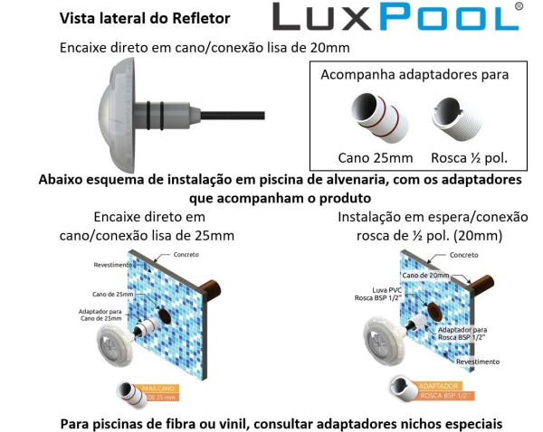 Encontraproduto.com.br - Kit Iluminação Piscina Com Controle + 10 Leds Rgb + Fonte