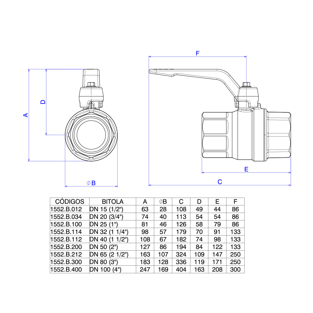 Encontraproduto.com.br - Registro de Esfera Deca 3/4
