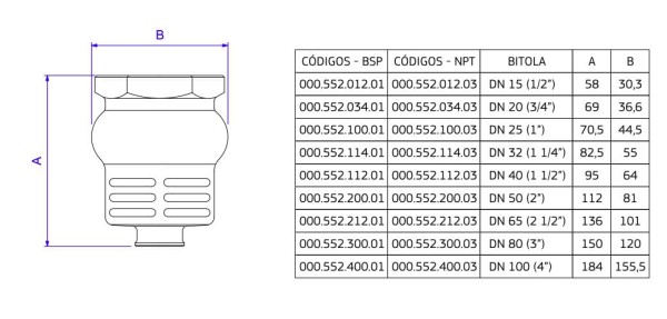 Encontraproduto.com.br - Válvula Para Fundo De Poço 3/4" - 000.552.034.01 - Deca