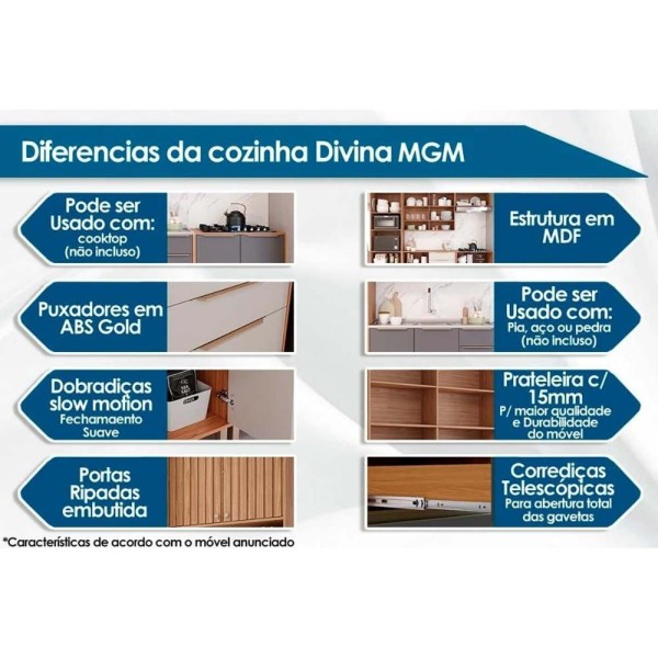 Encontraproduto.com.br - Cozinha Completa Divina 5 Peças (2Aéreos+2Balcões+1Paneleiro) CZ001 Freijo/Verde - MGM