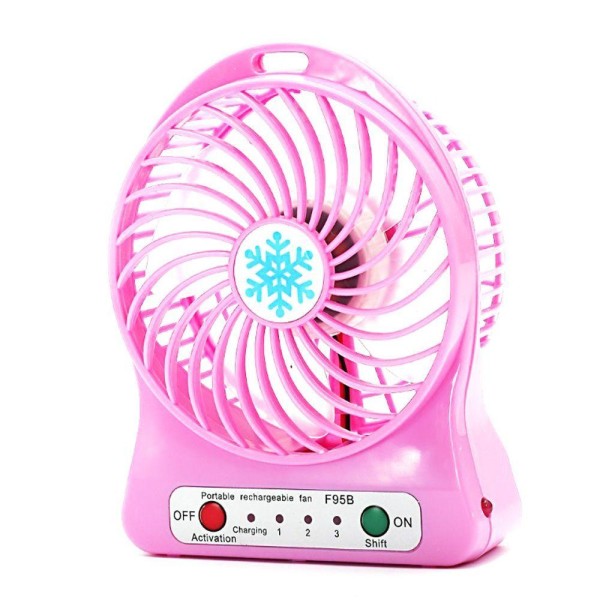 Encontraproduto.com.br - Mini Ventilador Portátil Mesa Usb Com 3 Velocidades Potente Rosa