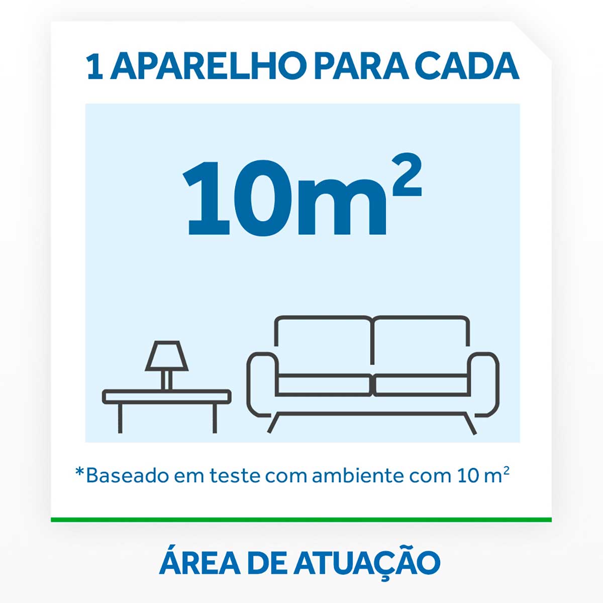 Encontraproduto.com.br - Inseticida Raid Líquido Protector Refil 45 Noites