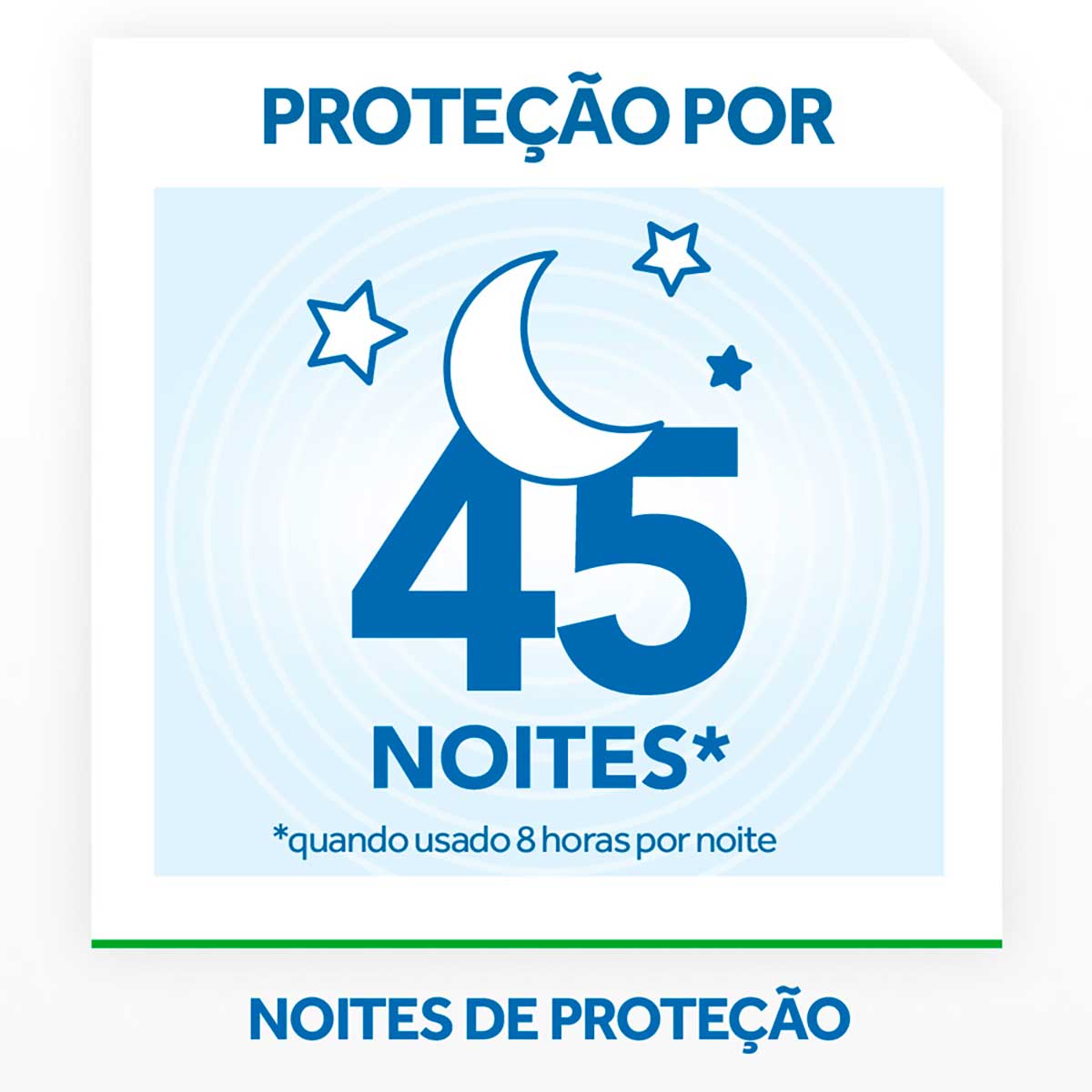 Encontraproduto.com.br - Inseticida Raid Líquido Protector Refil 45 Noites