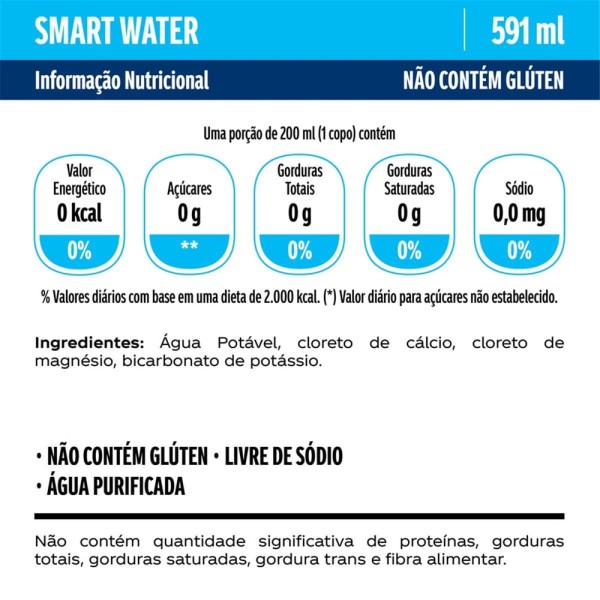 Encontraproduto.com.br - Água sem Gás Smart Water Zero Sódio 591 ml