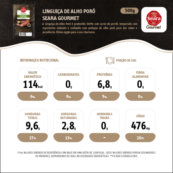 Encontraproduto.com.br - Linguiça De Pernil Seara Gourmet Alho 500g