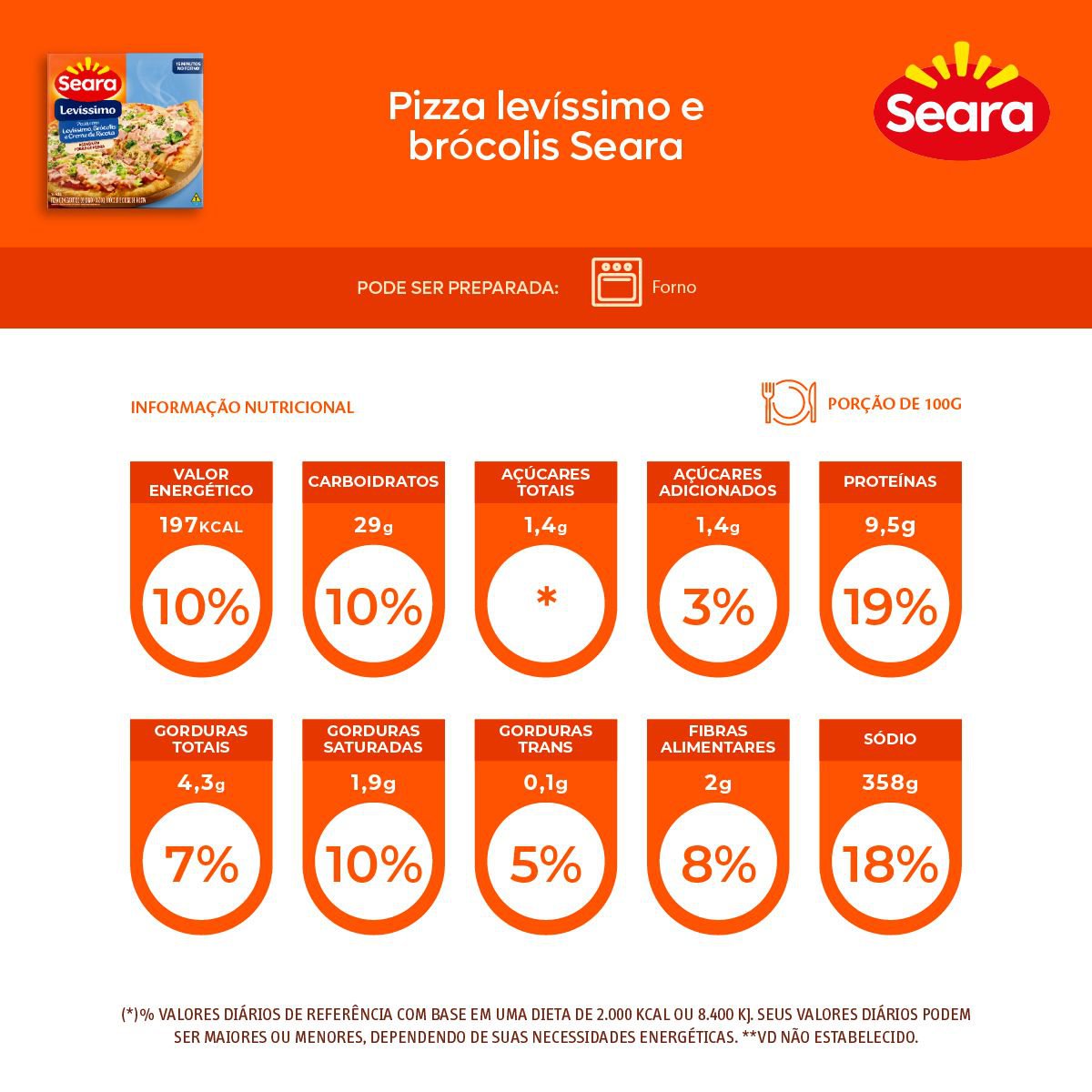 Encontraproduto.com.br - Pizza Seara Levíssmo Com Brócolis 420g