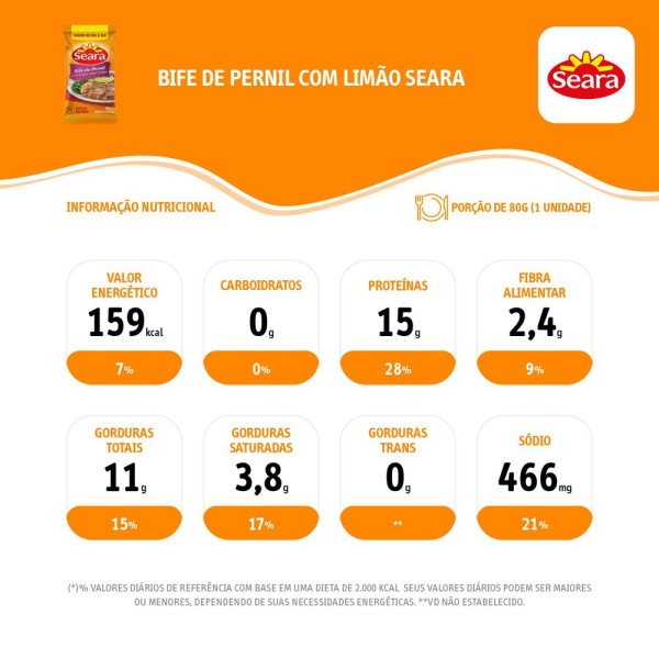 Encontraproduto.com.br - Bife de Pernil com Limão Seara 90g