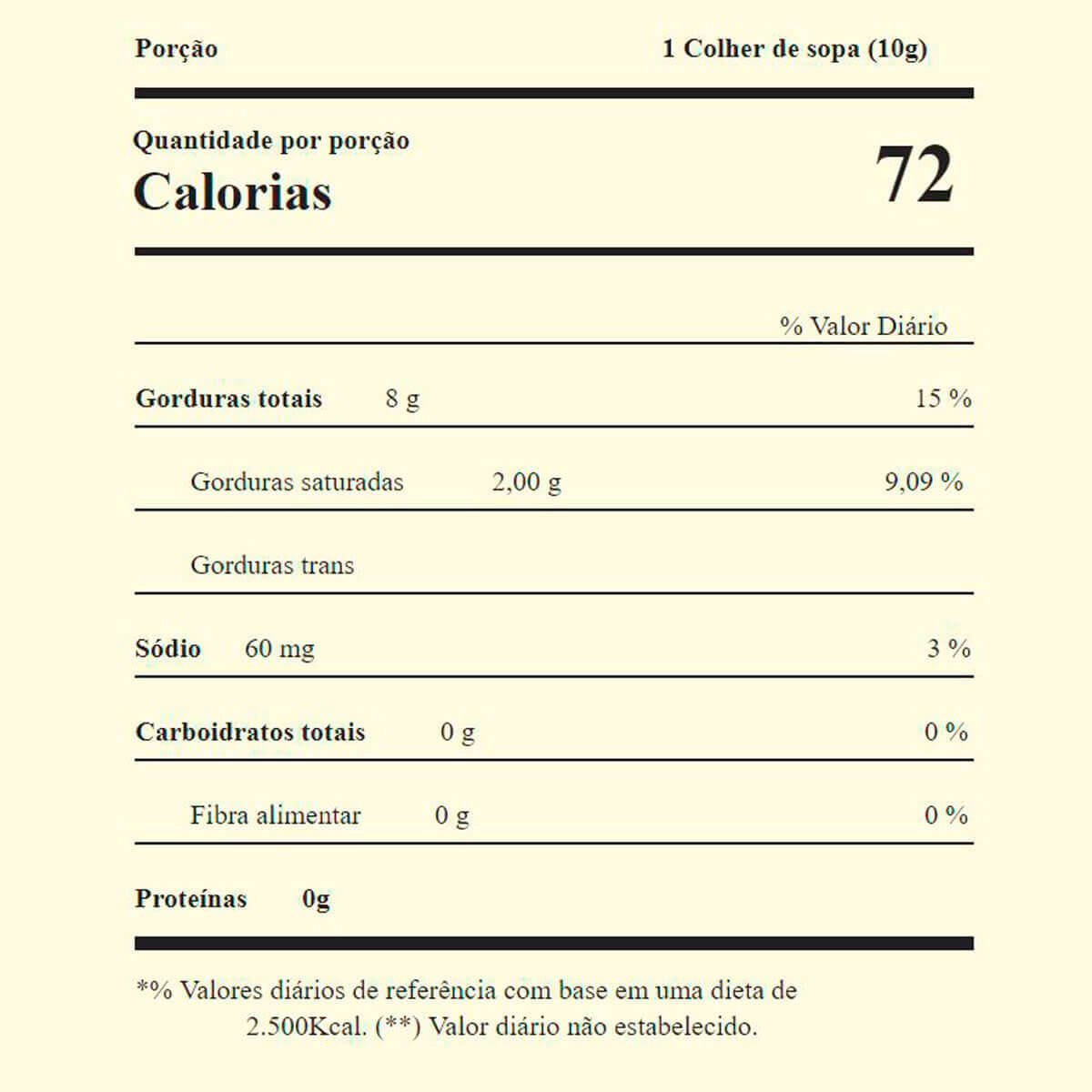 Encontraproduto.com.br - Margarina Doriana Com sal Pote com 500g