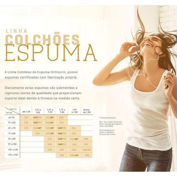 Encontraproduto.com.br - Colchão Solteiro de Espuma Orthocrin Cristal D33 - 88x188x25