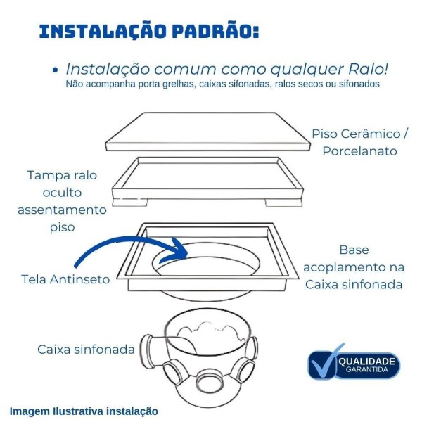 Encontraproduto.com.br - Ralo Oculto Seca Piso 15 X 15 Porcelanato Inteligente Várias Cores Tela Retenção Anti Barata Cores:branco