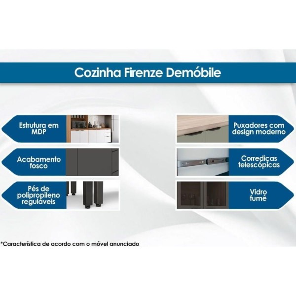 Encontraproduto.com.br - Kit Cozinha Completa 6 Peças Firenze (2 Aéreos + 2 Balcões + 2 Paneleiros) Fmt012 Avena-menta - Demóbile