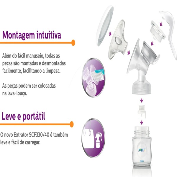 Encontraproduto.com.br - Kit Extrator de Leite Pétala Avent + Kit 10 Copos de Armazenamento de Leite 180ml Cada - Philips Avent