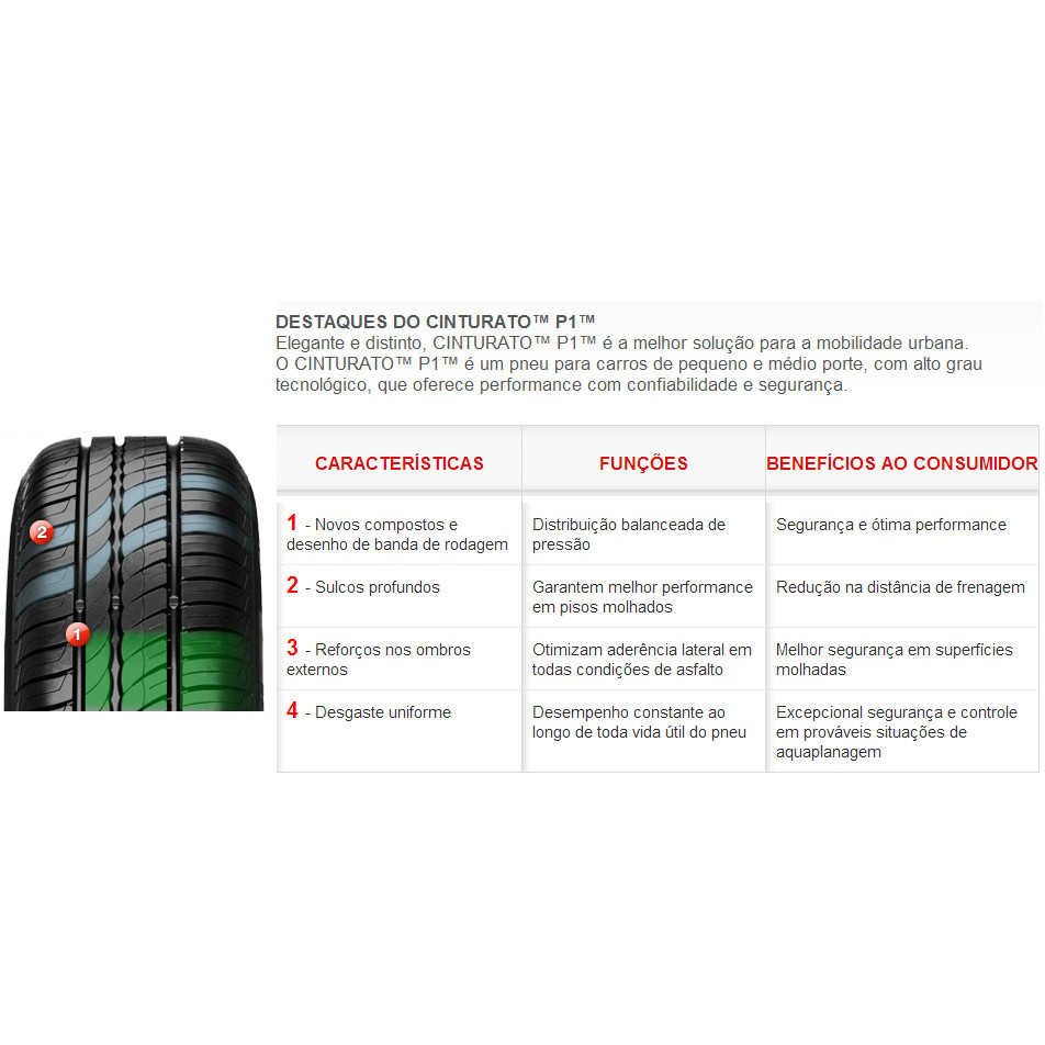 Encontraproduto.com.br - PNEU 175/70 R14 P1 CINTURATO PIRELLI