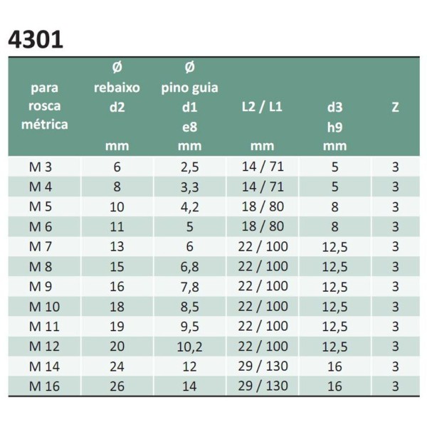 Encontraproduto.com.br - Rebaixador Com Pino Guia Fixo - M 10 - Med. 18 Mm X 8,5 Mm - Haste Cilíndrica, Corte à Direita, Din 373 - Aço Rápido Hss (m2) - Cód. 4301- Indaço