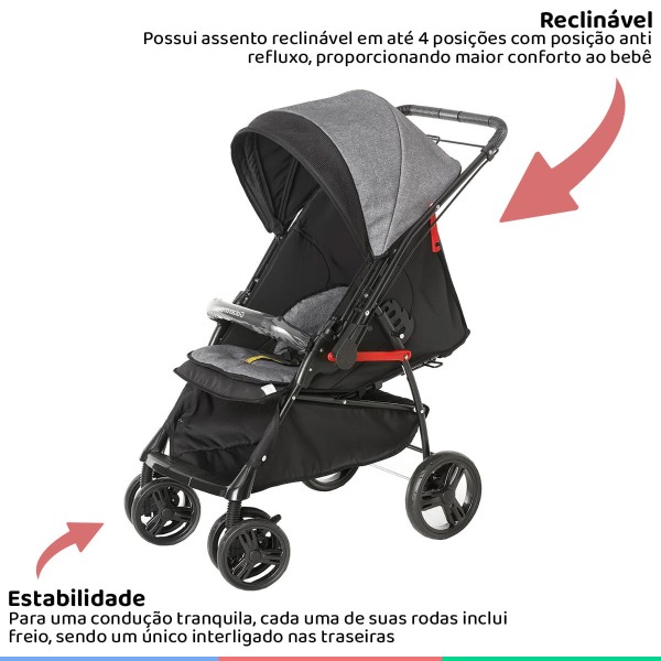 Encontraproduto.com.br - Carrinho Bebê Berço Passeio Até 15Kg Reversível Galzerano Cinza Preto Maranello II + Bebê Conforto