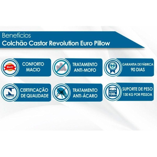 Encontraproduto.com.br - Conjunto Box Baú Casal: Colchão Molas Castor Bonnel Revolution + Base CRC Courano White(138x188)