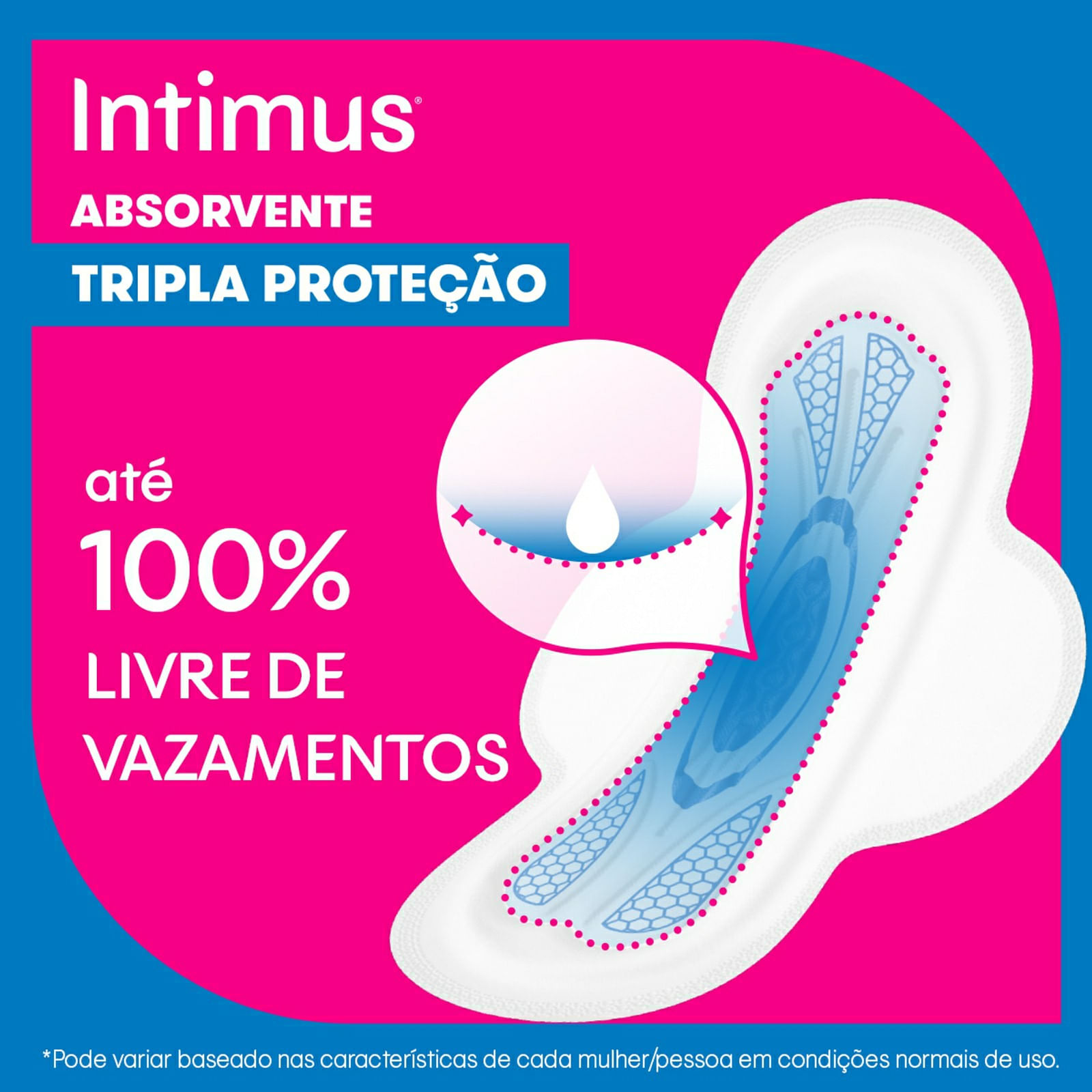 Encontraproduto.com.br - Absorvente Externo Intimus Tripla Proteção Suave Com Abas 8 Unidades