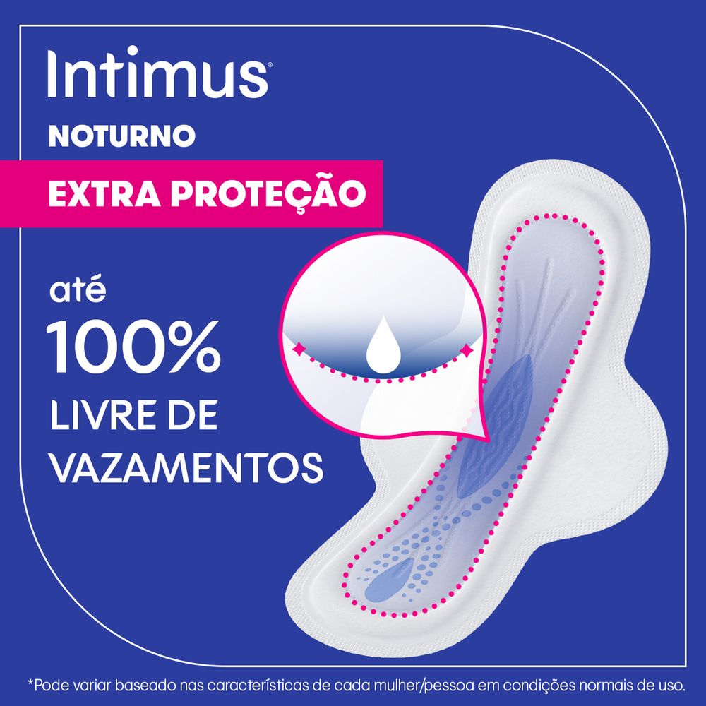 Encontraproduto.com.br - Absorvente Noturno Cobertura Suave com Abas Intimus Gel com 8 unidades