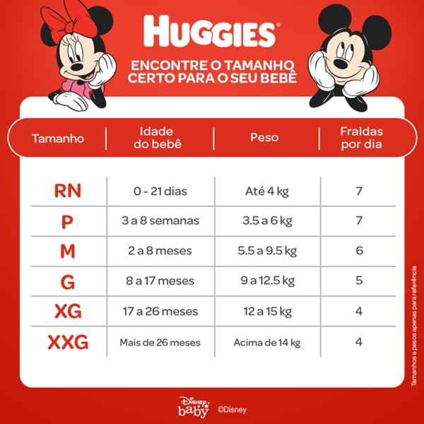 Encontraproduto.com.br - Fralda Huggies Tripla Proteção Jumbo Pack M Com 32 Unidades