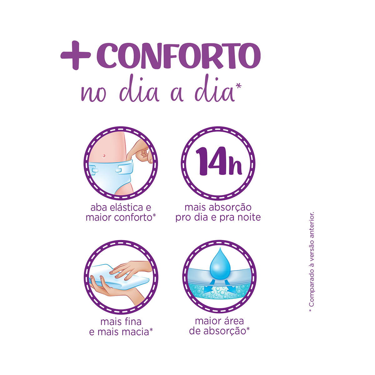 Encontraproduto.com.br - Fraldas Pom Pom XG Colo de Mãe Mega - 34 Unidades