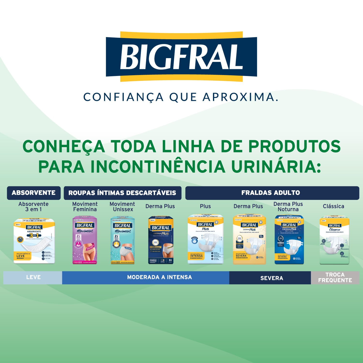 Encontraproduto.com.br - Fralda Geriátrica Clássica Bigfral - Tamanho G - 28 unidades - Novo Modelo