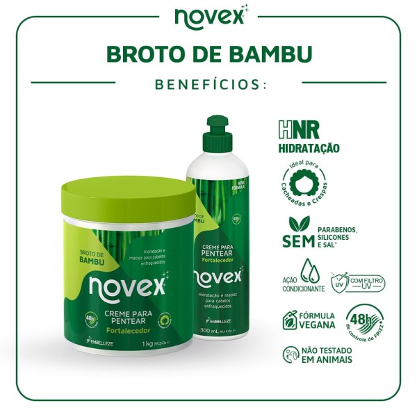 Encontraproduto.com.br - Creme para Pentear Novex Broto de Bambu