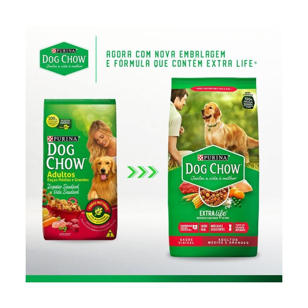 Encontraproduto.com.br - Alimento para Cães Adultos Dog Chow Raças Médias/Grandes Saco com 10,1kg