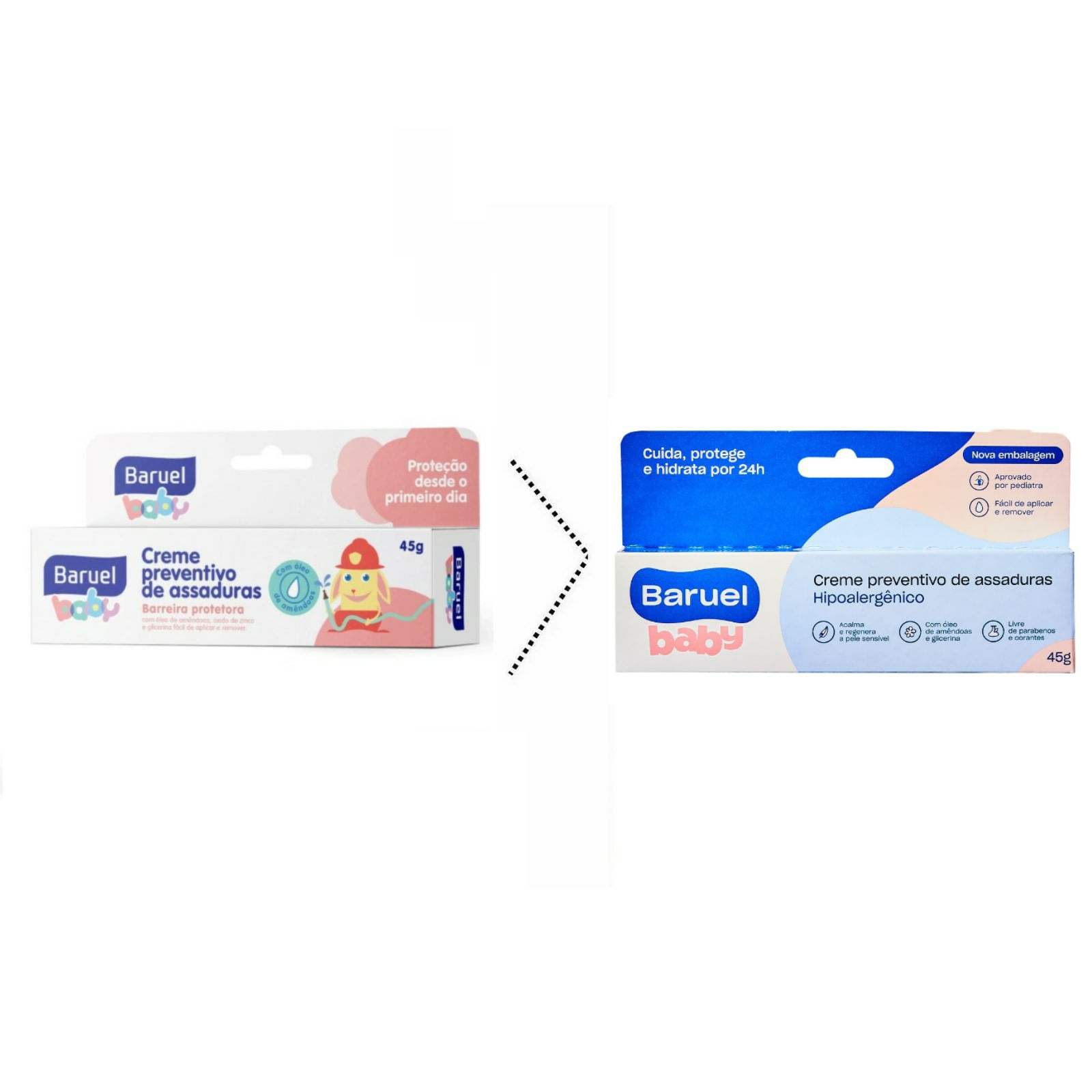 Encontraproduto.com.br - Creme Preventivo de Assaduras Bebê Baruel Baby Caixa 45g