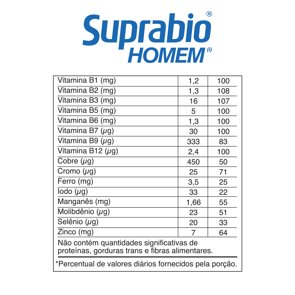Encontraproduto.com.br - Suprabio Homem Com 60 Capsulas