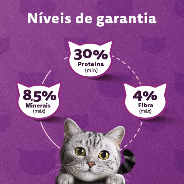 Encontraproduto.com.br - Ração para Gatos Whiskas Adultos Mix de Carnes 2,7kg