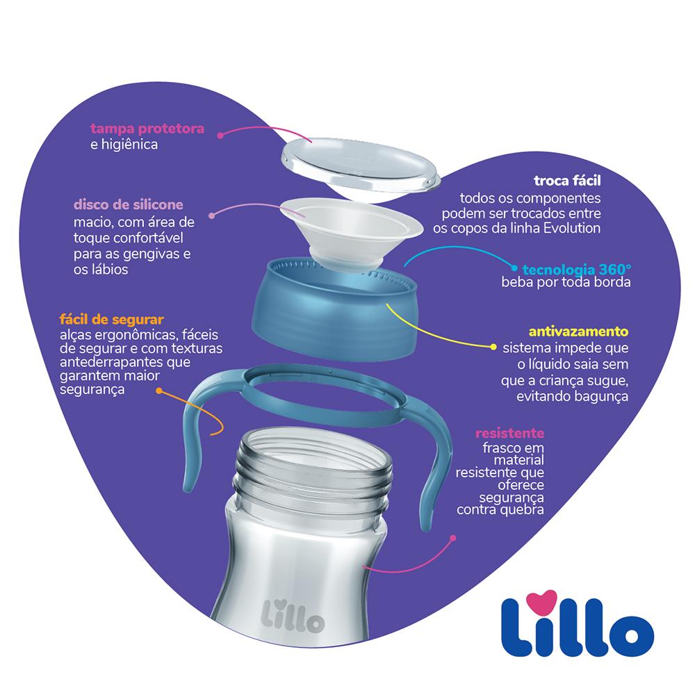 Encontraproduto.com.br - Copo Treinamento 360º Com Alça Azul 240ml - Lillo