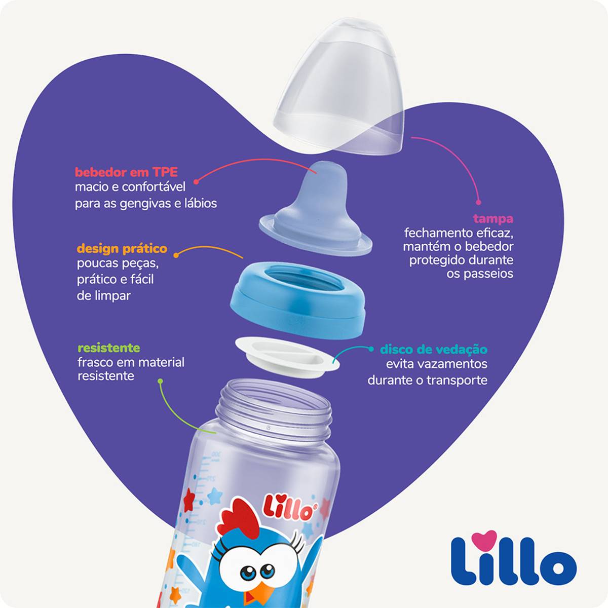 Encontraproduto.com.br - Copo Lillo Galinha Pintadinha Mini Bebedor Macio 12+ Meses 300ml