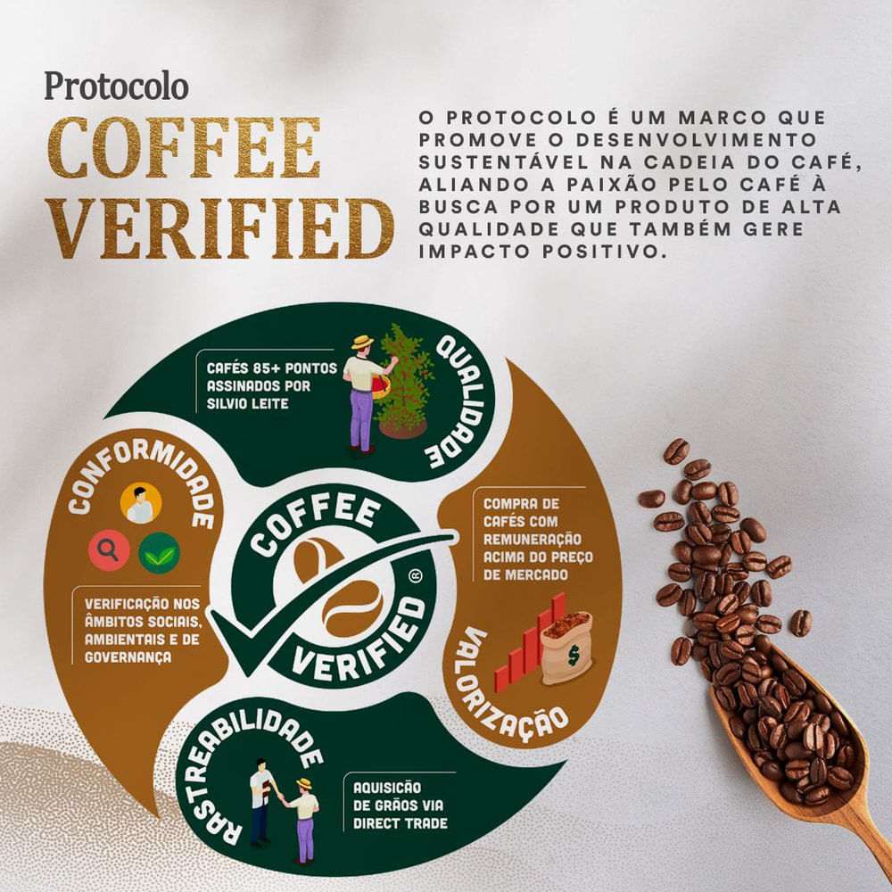 Encontraproduto.com.br - Café 3 Corações Almofada Rituais 85 + Frutas Secas 250g