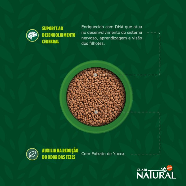 Encontraproduto.com.br - GN Cão Filhote Mini e Pequeno Frango e Arroz Integral