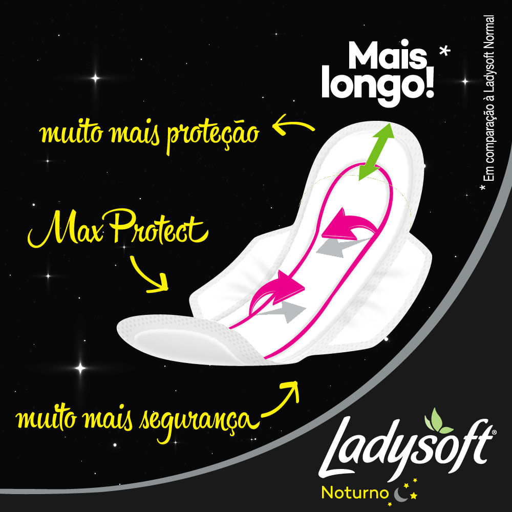 Encontraproduto.com.br - Absorvente Lady Soft Noturno Suave com Abas com 8 Unidades