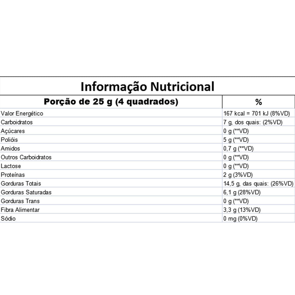 Encontraproduto.com.br - Chocolate Vitao Zero Nibs 70% Zero 70g