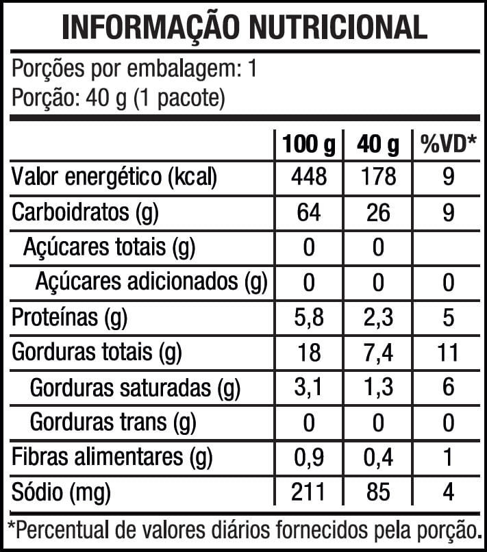 Encontraproduto.com.br - Snack Vitao Kids Integral Requeijão 40g