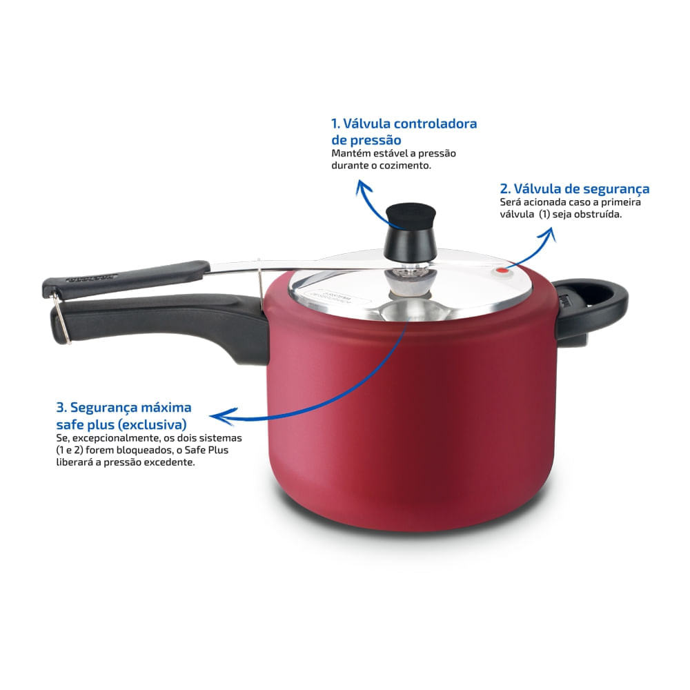 Encontraproduto.com.br - Panela de Pressão Rochedo Turbo Revestida Vermelha com Fechamento Interno e 4,5L de capacidade