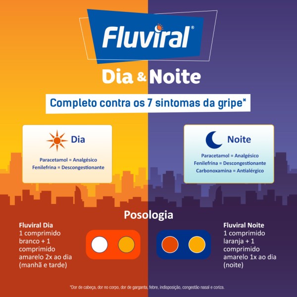 Encontraproduto.com.br - Fluviral Noite Com 4 Comprimidos