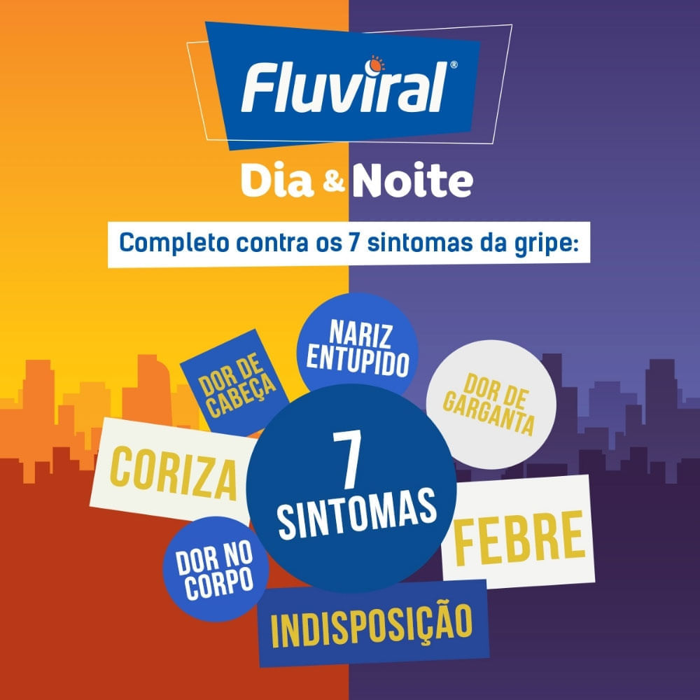 Encontraproduto.com.br - Fluviral Noite Com 4 Comprimidos
