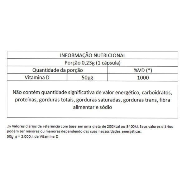 Encontraproduto.com.br - Addera D3 2.000UI 30 Cápsulas Gel