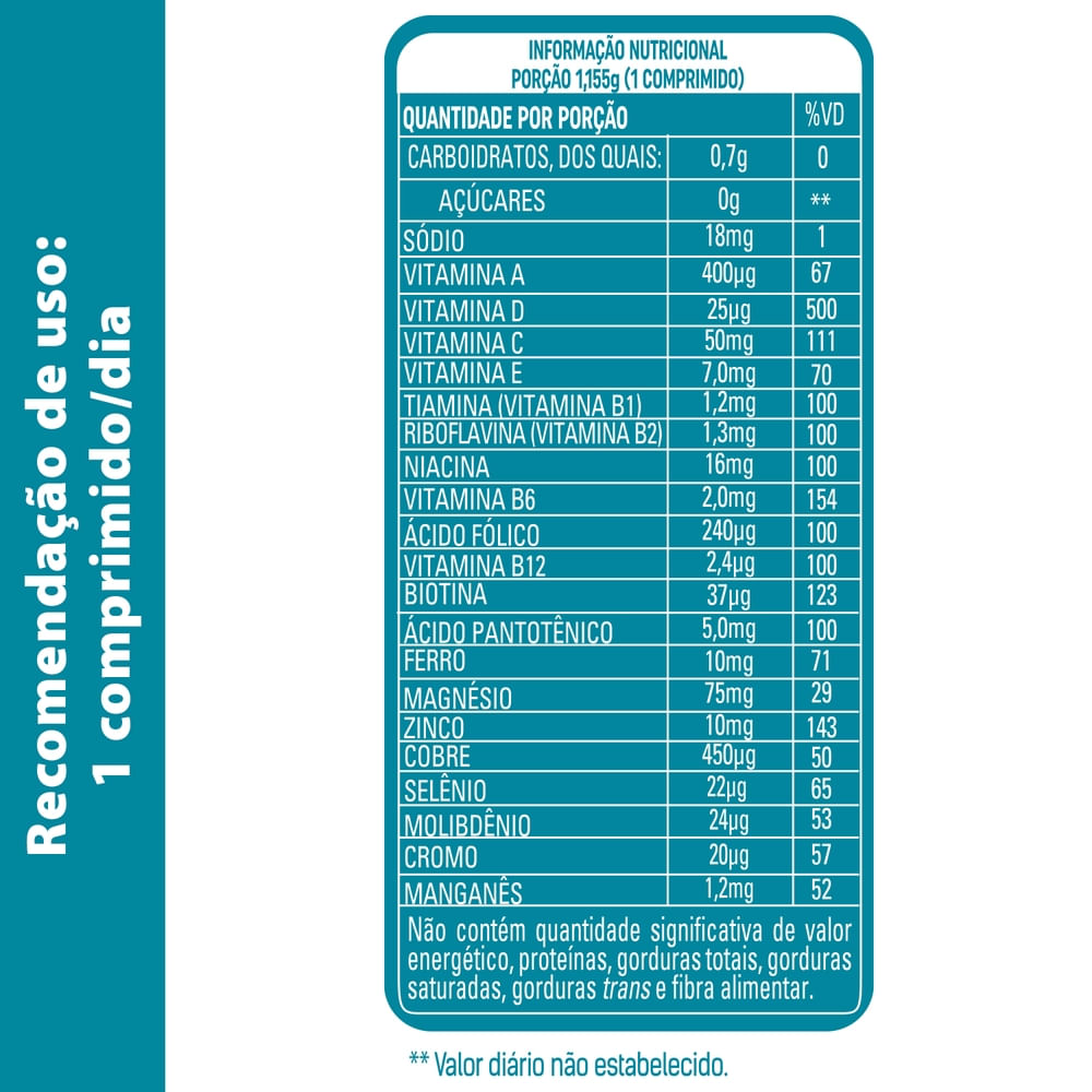 Encontraproduto.com.br - Vitamina D Addera +Vitaminas 1.000UI com 90 Comprimidos